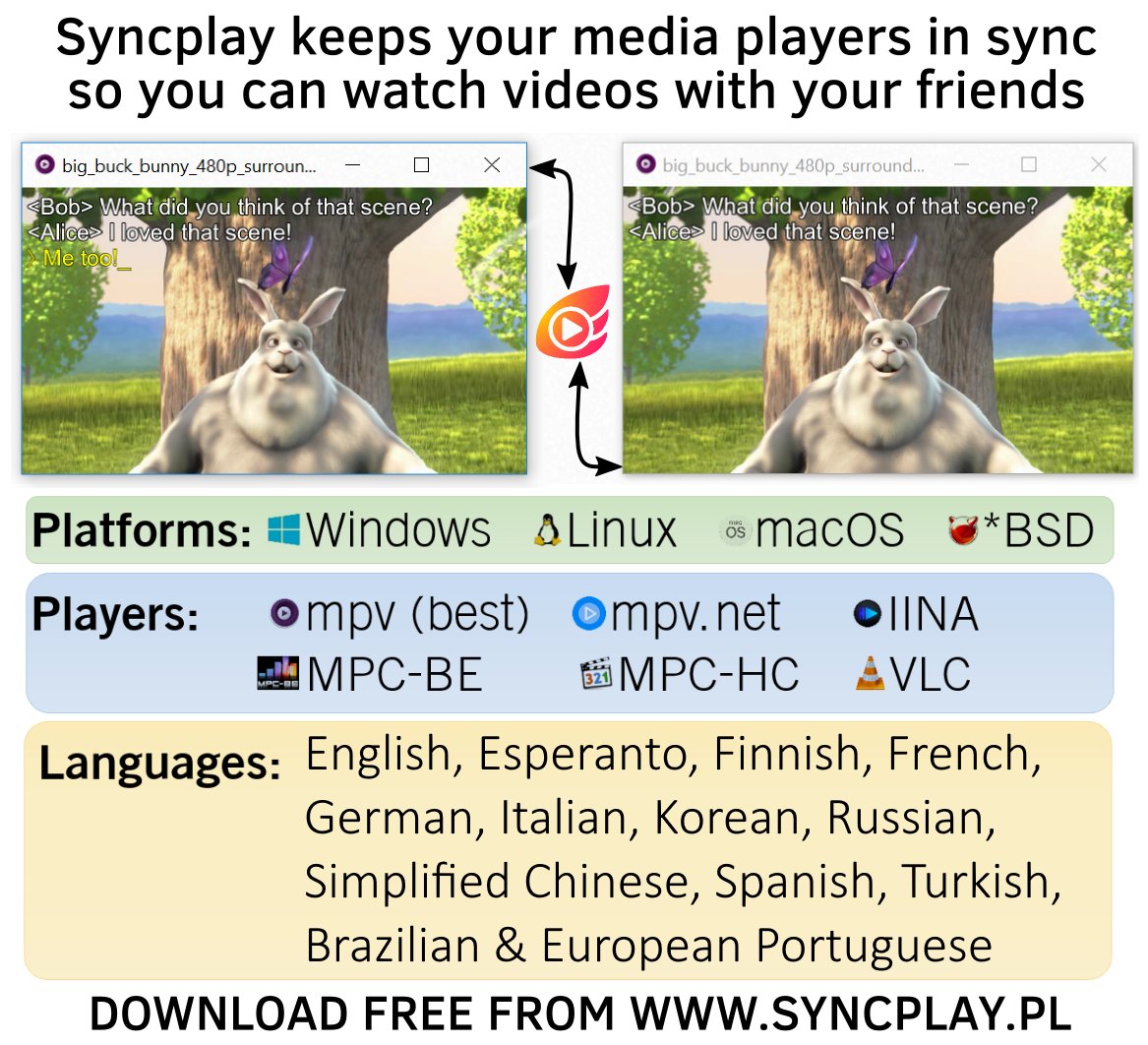 Syncplay's tweet photo. Syncplay 1.7.0 Final is now out! Adds dark mode option for Windows, room permanence options for private servers, support for French, Chinese, Esperanto, Finnish and Korean, and many tweaks and fixes! https://t.co/LWCWy1jE2V https://t.co/wXLGeUyzU3
