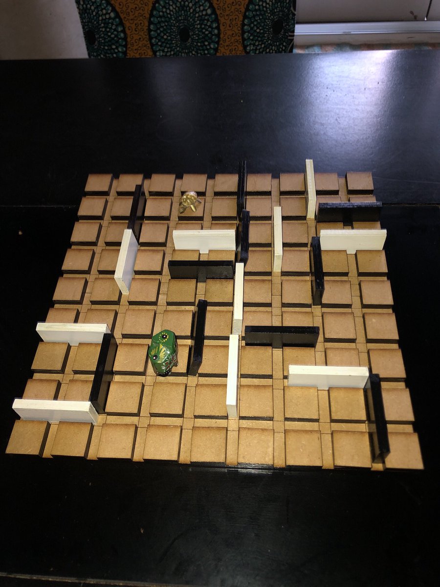 EduRonen's tweet image. Flashback #WeekendProjects