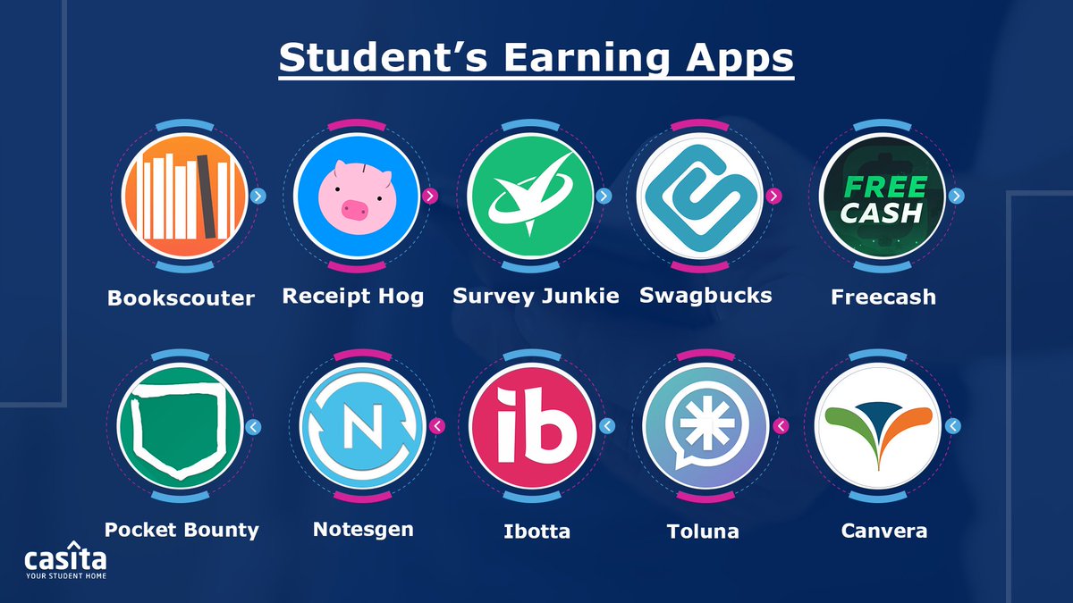 Vumio2's tweet image. Are you thinking about daily income of 400$ to 500$ money Then the desired app for your daily income has arrived. Click here to check it out.
rb.gy/8ys4z
#Sophie #Japan #Banff #Camilla #Tinder #soobin #Usher #Chretien #Gallant #ABFires #Handsome #Dior #Checkers
