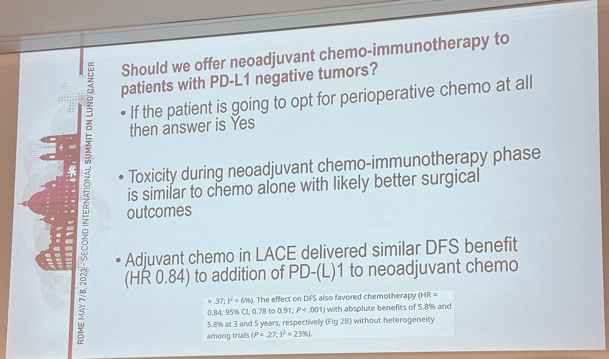 Dr. <a href="/FordePatrick/">Patrick Forde</a> at #RomeLung23 discusses how PDL1 could influence perioperative immunotherapy for NSCLC. Do we need chemo for PDL1 high? (worth studying) Should we give neoadjuvant IO in PDL1 negative cases? (yes if giving chemo) #LCSM