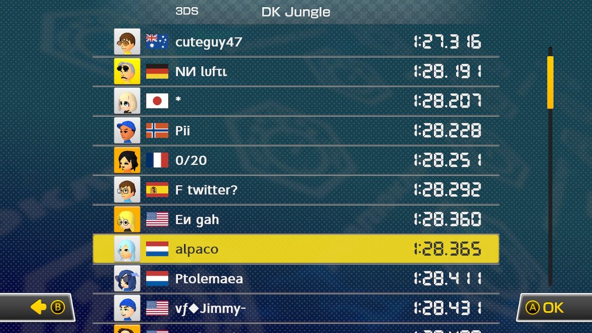 LuftiSpl's tweet photo. ER Reclaim + 2nd ww :) #MK8D #NintendoSwitch https://t.co/xCs4UsoApF