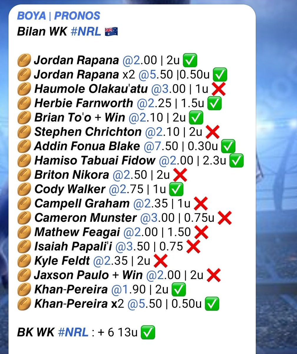 Boya | Pronos tweet media