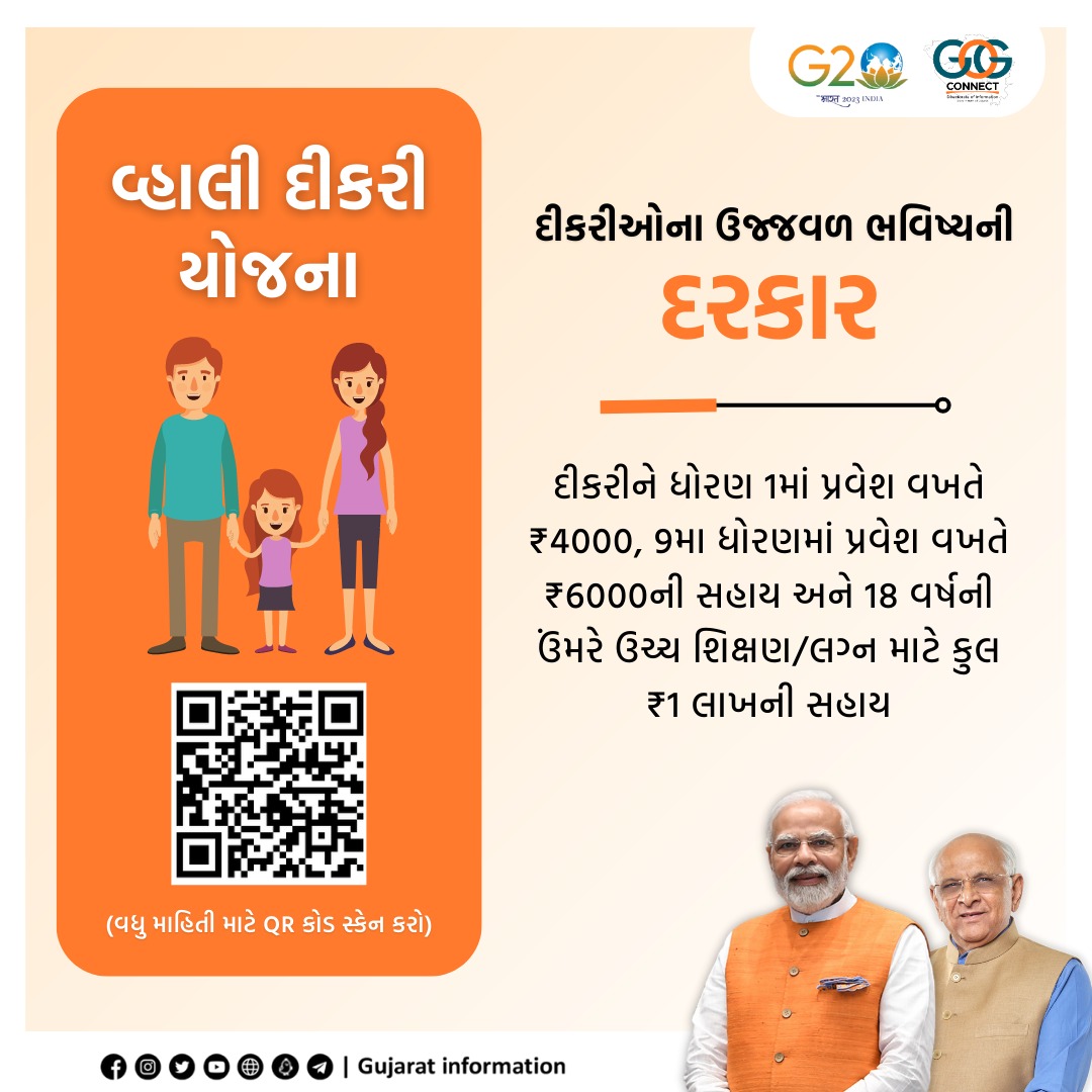 જાણો વ્હાલી દીકરી યોજના વિશે... 

વધુ માહિતી માટે નીચેની લિંક ઉપર ક્લિક કરો... 
rb.gy/0kstf

#GujaratGovScheme