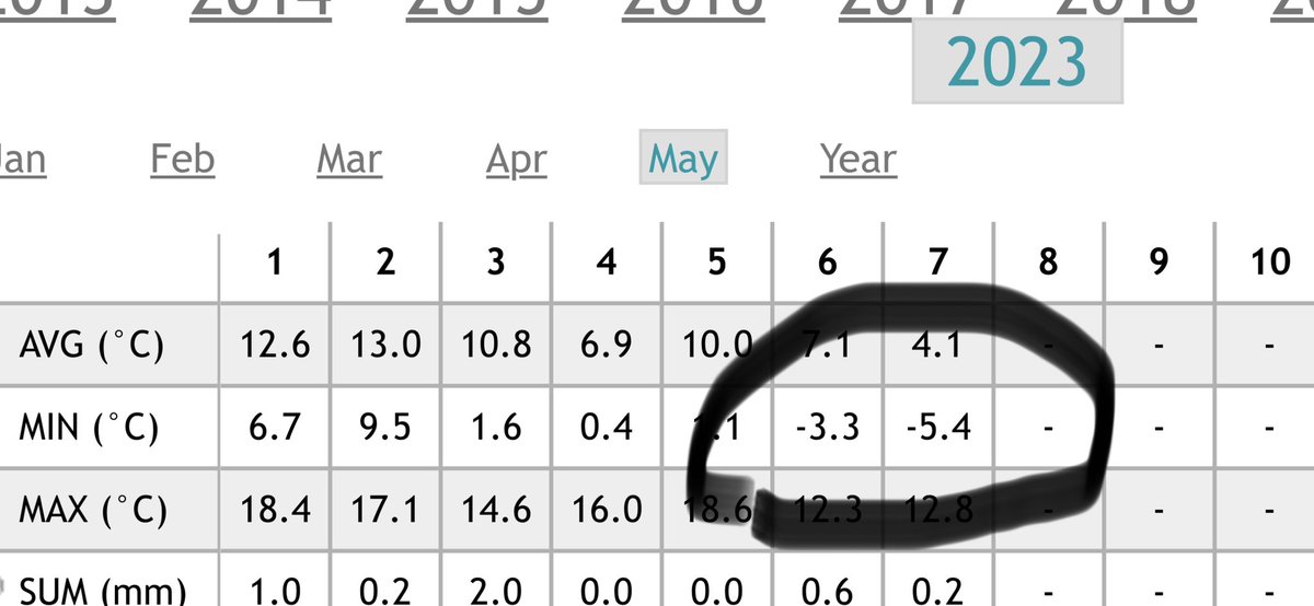 luke clark tweet media
