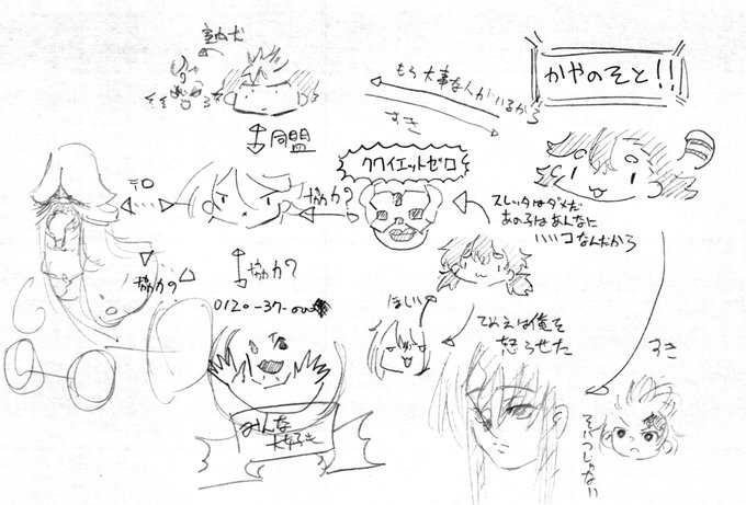 たぶんこんなじょうたい