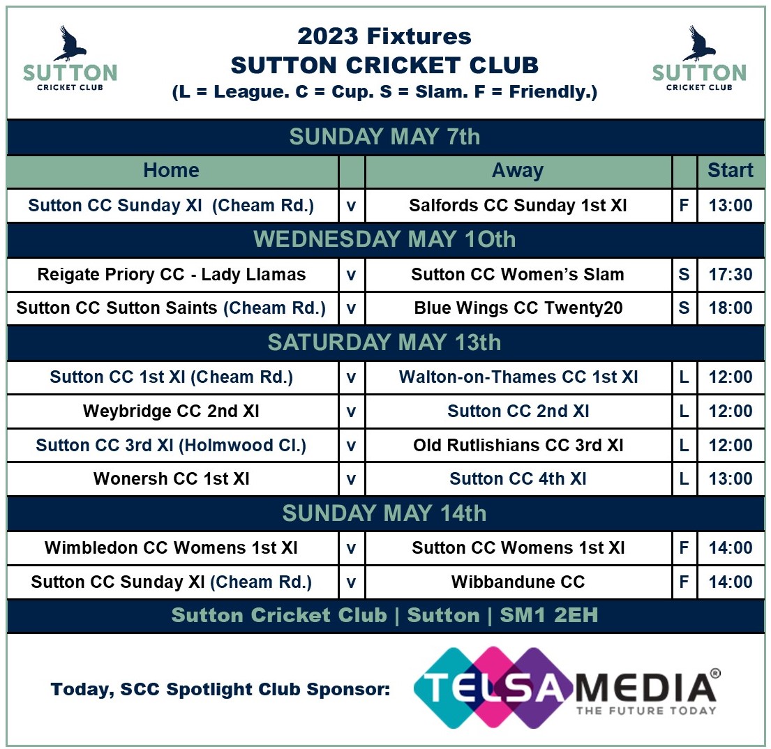 SuttonCricket's tweet photo. @SuttonCricket @suttonwomensCC #SuttonCricket
We Try Again! 👇 https://t.co/vpnan3l5cL
