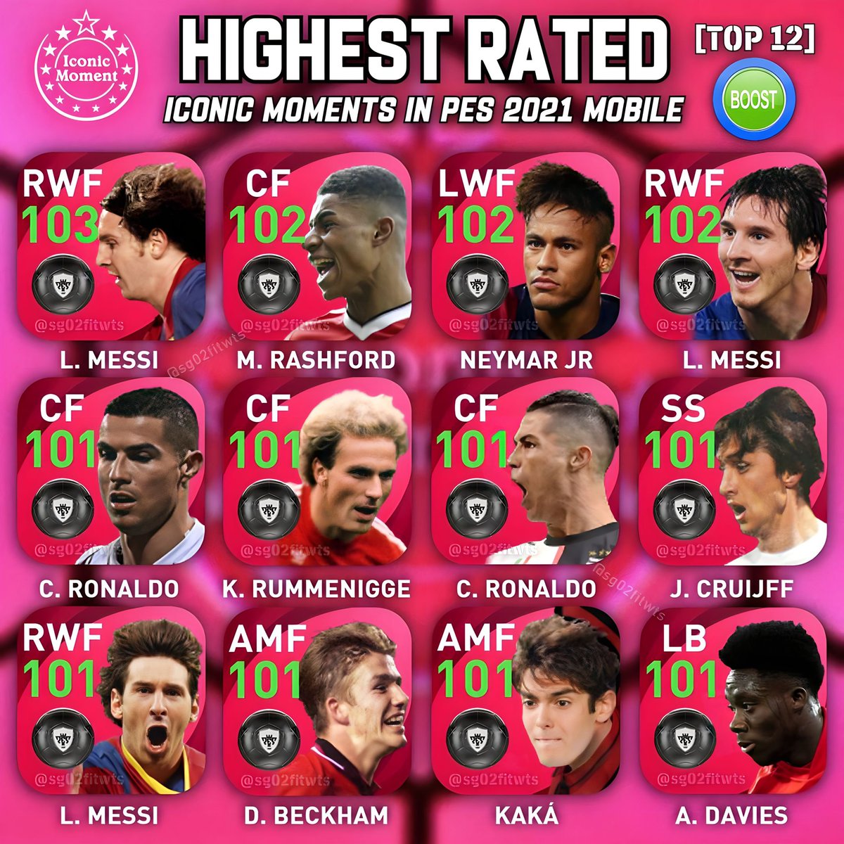 [THROWBACK] HIGHEST RATED - ICONIC MOMENTS IN #PES2021 !

#eFootballPES2021 | #PES2021MOBILE
