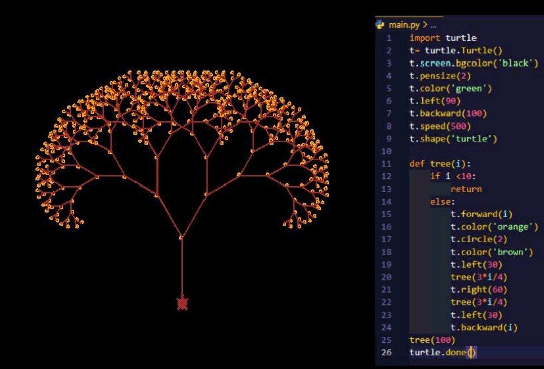 SunshineOdoji's tweet image. Let&apos;s build a tree with Python Turtle.
Python converts your mind&apos;s creativity into code in the simplest way, that&apos;s why Python is one of the most auspicious programming languages globally.
#pythonturtle #design #creativity
