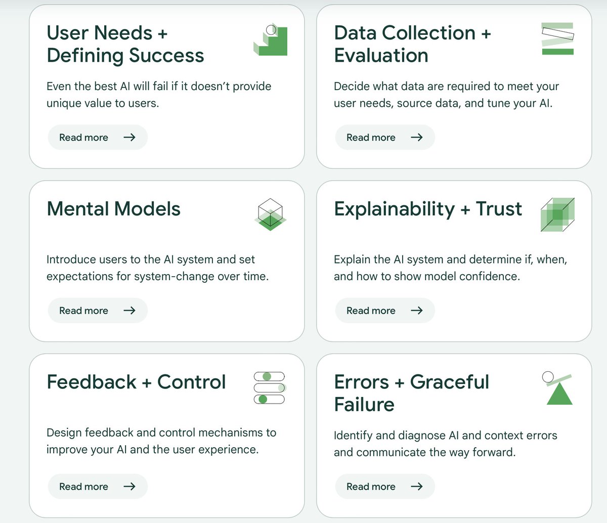 Nick Babich tweet media