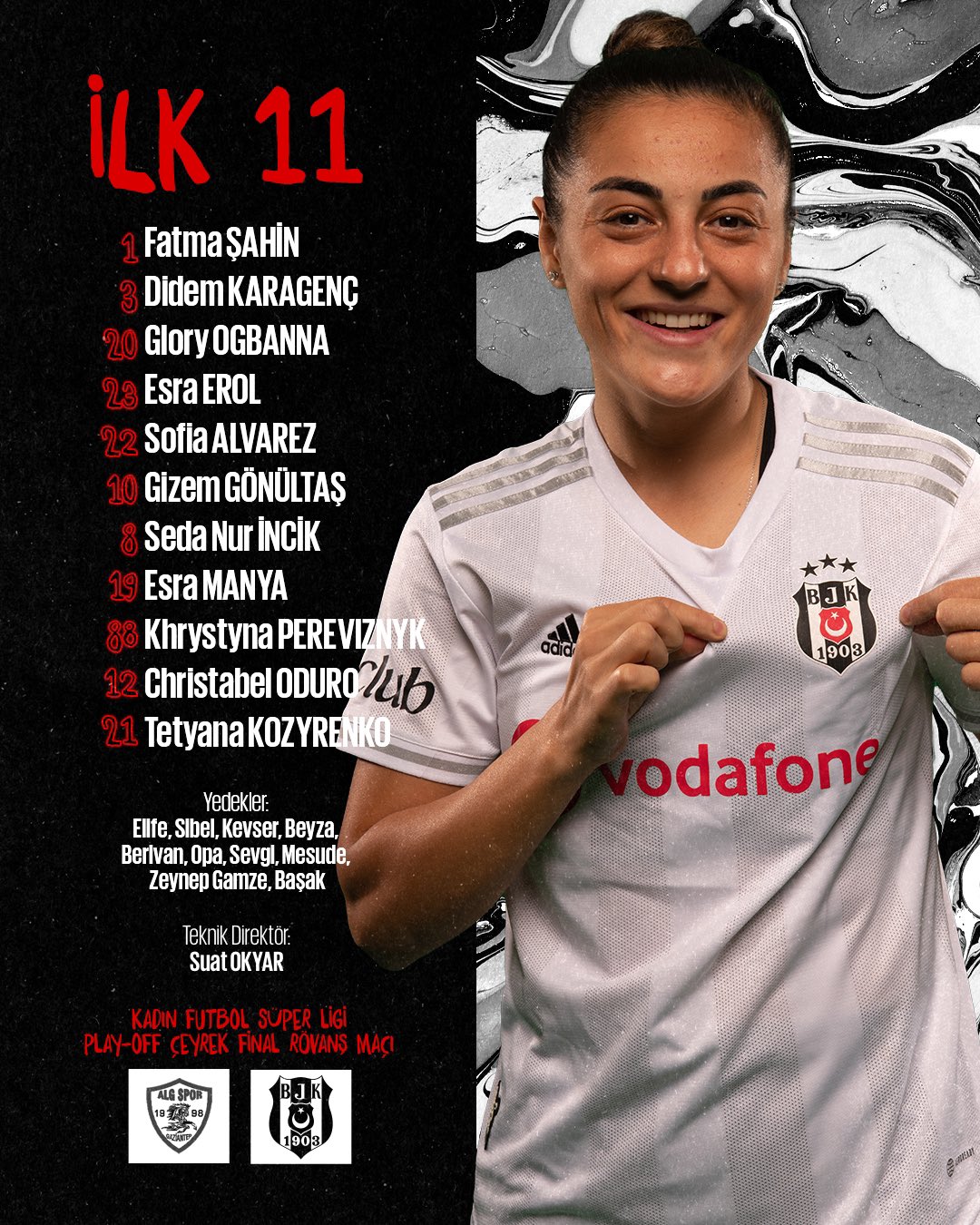 Beşiktaş Vodafone - ALG Spor  Kadın Futbol Süper Ligi PLAY-OFF Çeyrek  Final 