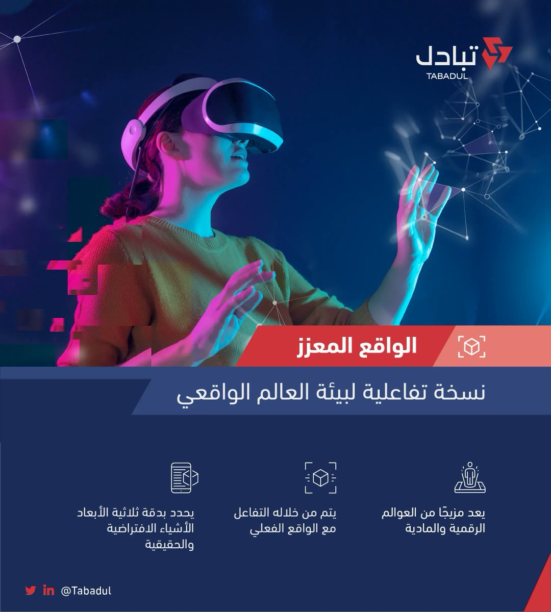يشير مصطلح الواقع المعزز  إلى النسخة التفاعلية المصممة لإضافة عناصر رقمية على مناظر العالم الواقعي بتفاعل محدود.
#تبادل