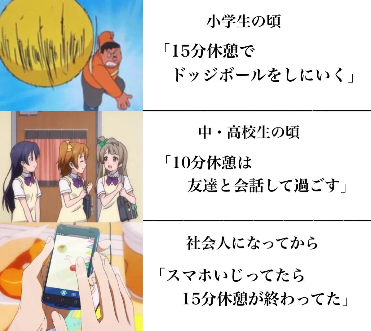 子どもの頃の方が、時間を有意義に使えていたかも！あなたの過ごし方はどれ？それぞれの世代の、休憩時間の使い方。