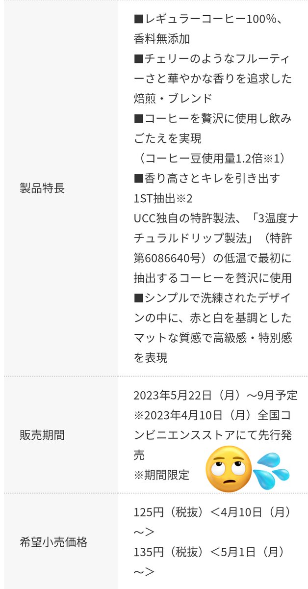 MEGMOGU_COFFEE's tweet photo. 🙎💬【#MEGSHIRU】
GW最終日は☔
🍙探しに🏪へ寄り道💨
"ん?ラベル、変わッた?"
思わず手に取ったのは
#UCC #BLACK #無糖
"それとも…
気付かなかっただけかな?"
帰宅後、HPをCHECK‼️
"確かに🍒の様な
フルーティーな香りの文字
にあ!新発売?"とも…
#期間限定 #FruityBlend
㊥㊨UCC公式HPより↘️ https://t.co/5NtfcDrS4D