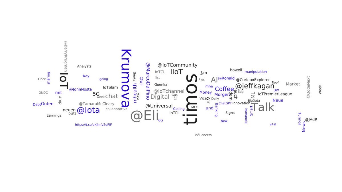 Most used from #Industry40
1) timos
2) chat
3) wnschen
4) und
5) <a href="/EvanKirstel/">Evan Kirstel #B2B #TechFluencer</a>…
-> tirasa.net/tirasagram.html