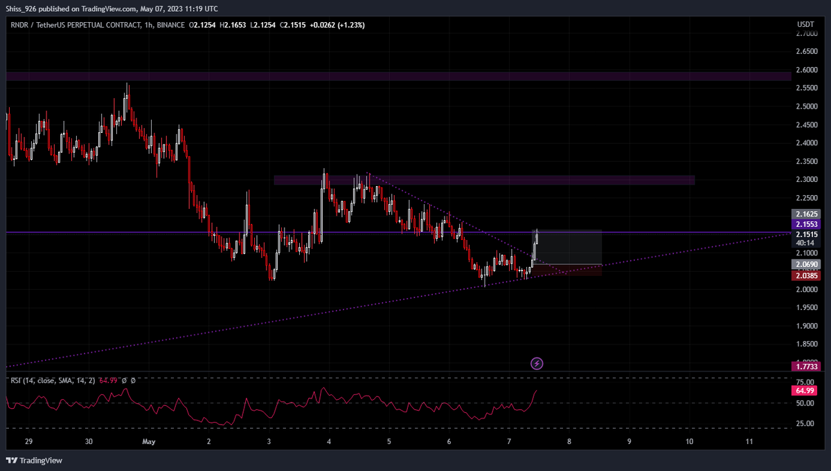 Abdullah tweet media