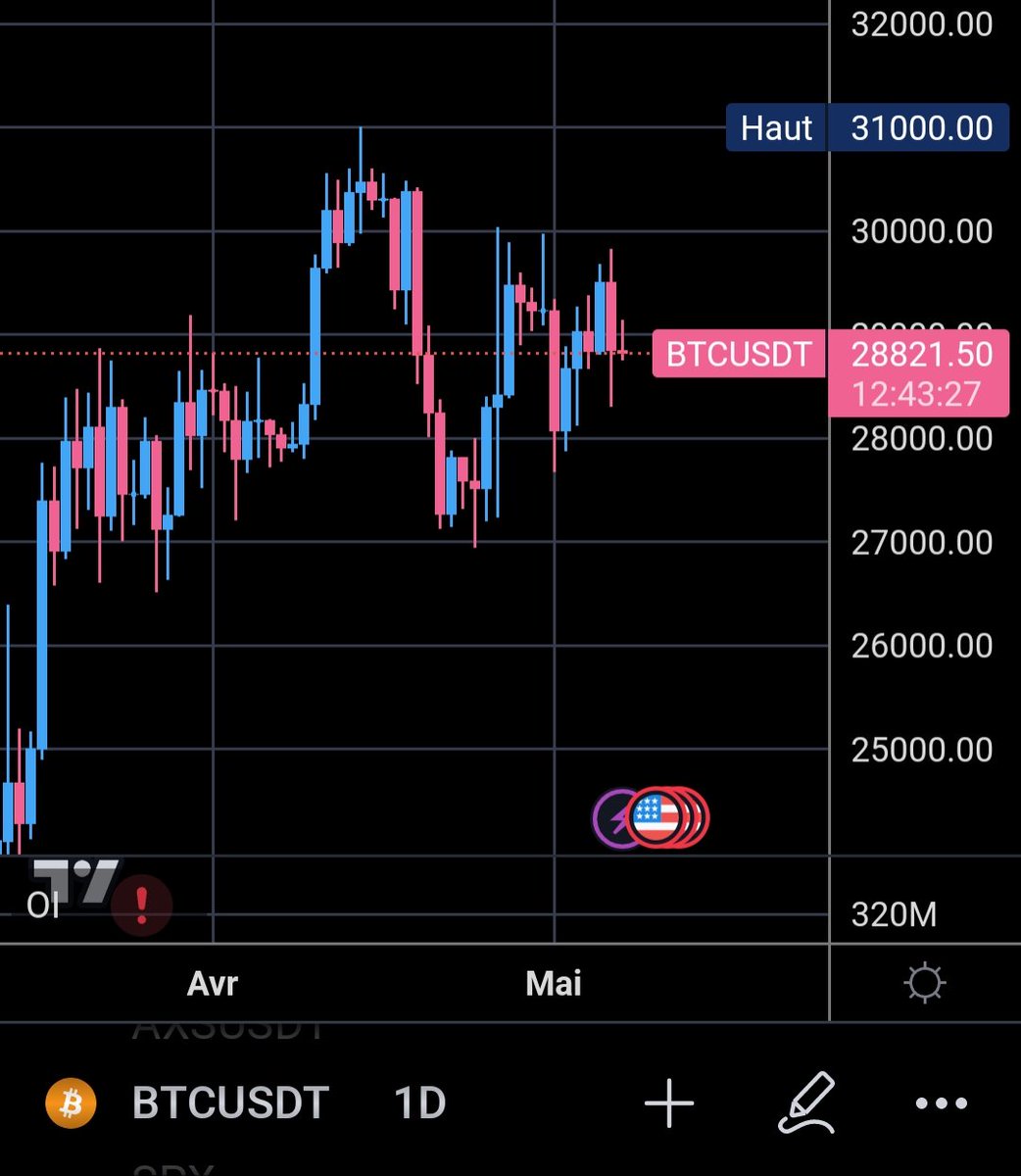 Underground Trading tweet media