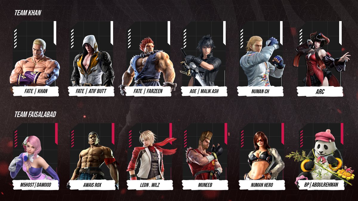 bearmasterggg's tweet photo. 🚨Tekken 7 Team Match Announcement!🚨
10th May
Get ready for an epic match between Team Faisalabad and Team Khan in a 6v6 showvdown of Tekken 7! 🎮🥊
with a prize of 30k PKR🥇for the winner's team
Don't miss out on the action.
Sponsored By @Rehmantekken &amp; @DawoodSikandar https://t.co/h5xHiFGXcB