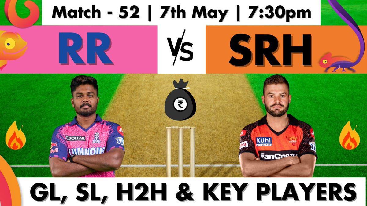 FantasyGully's tweet photo. Indian Premier League, 2023 | Match 52
Rajasthan Royals vs Sunrisers Hyderabad

Top Picks
https://t.co/KrP6UK5hLt

For Fantasy Tips, Dream11 Predictions, and Player Stats visit Fantasy Gully. 
https://t.co/XTh7QFMTqV https://t.co/wE6dGV2rOf