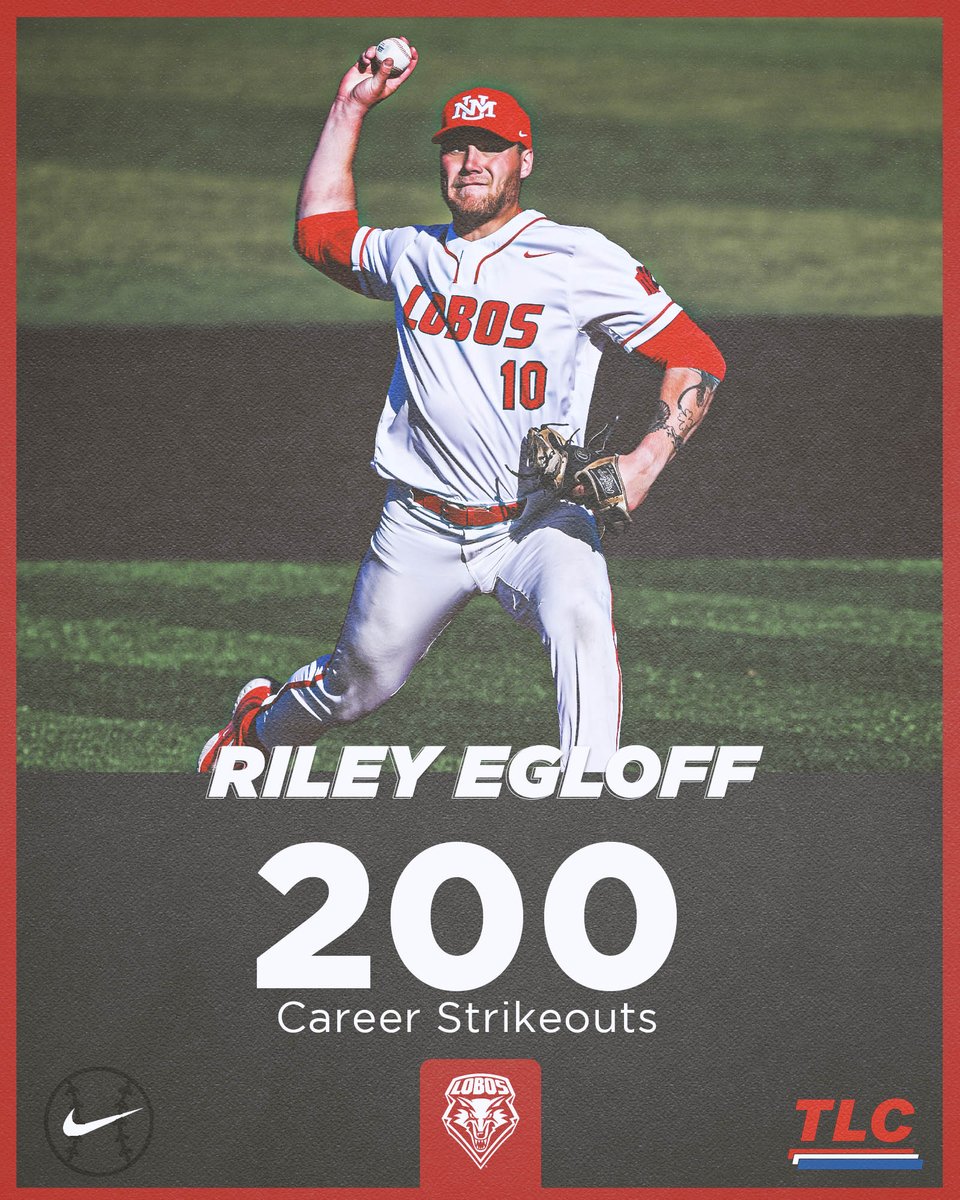 UNMLoboBaseball's tweet photo. Congrats to @rileye295 on recently surpassing the 200-career strikeout milestone 🙌

#GoLobos 🐺⚾️ https://t.co/79QuUSezO2