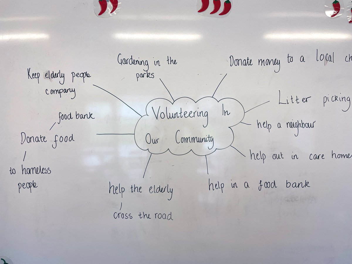 P5 are excited to have an extra holiday on Monday. We found out that King Charles granted the holiday so everyone could volunteer in their local community. Here are P5’s ideas for volunteering in Bucksburn #brimmondfamily #brimmondcares #brimonddyw