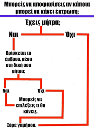 PGPapanikolaou's tweet photo. Στην φωτο η αρμόζουσα επιστημονική απάντηση στα θλιβερά μισογύνικα φασισταριά που από τότε που γεννήθηκαν τα μόνα θηλυκά πόδια που τους έχουν δεχθεί εκουσίως ανάμεσά τους είναι αυτά της Χαλκιδικής. https://t.co/kCI3YsvO8I