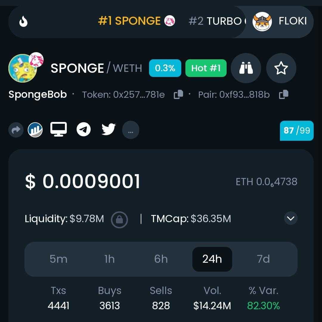 $SPONGE tweet media