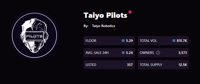 130 days since MINT ? or smth like that 

No FUCKING REVEAL yet 

Everyone who bought 1 is down BAD 

Can DEVS do something PLEASE