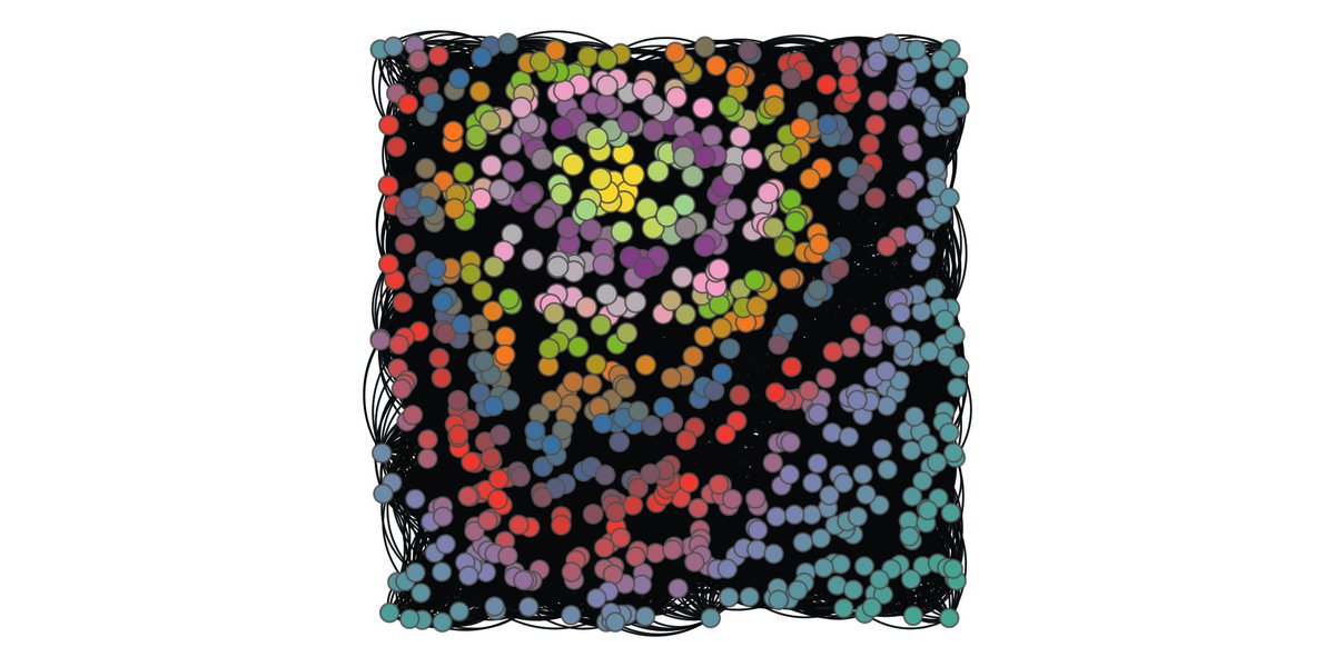 randomGraphs's tweet image. Geometric Graph (765 nodes)