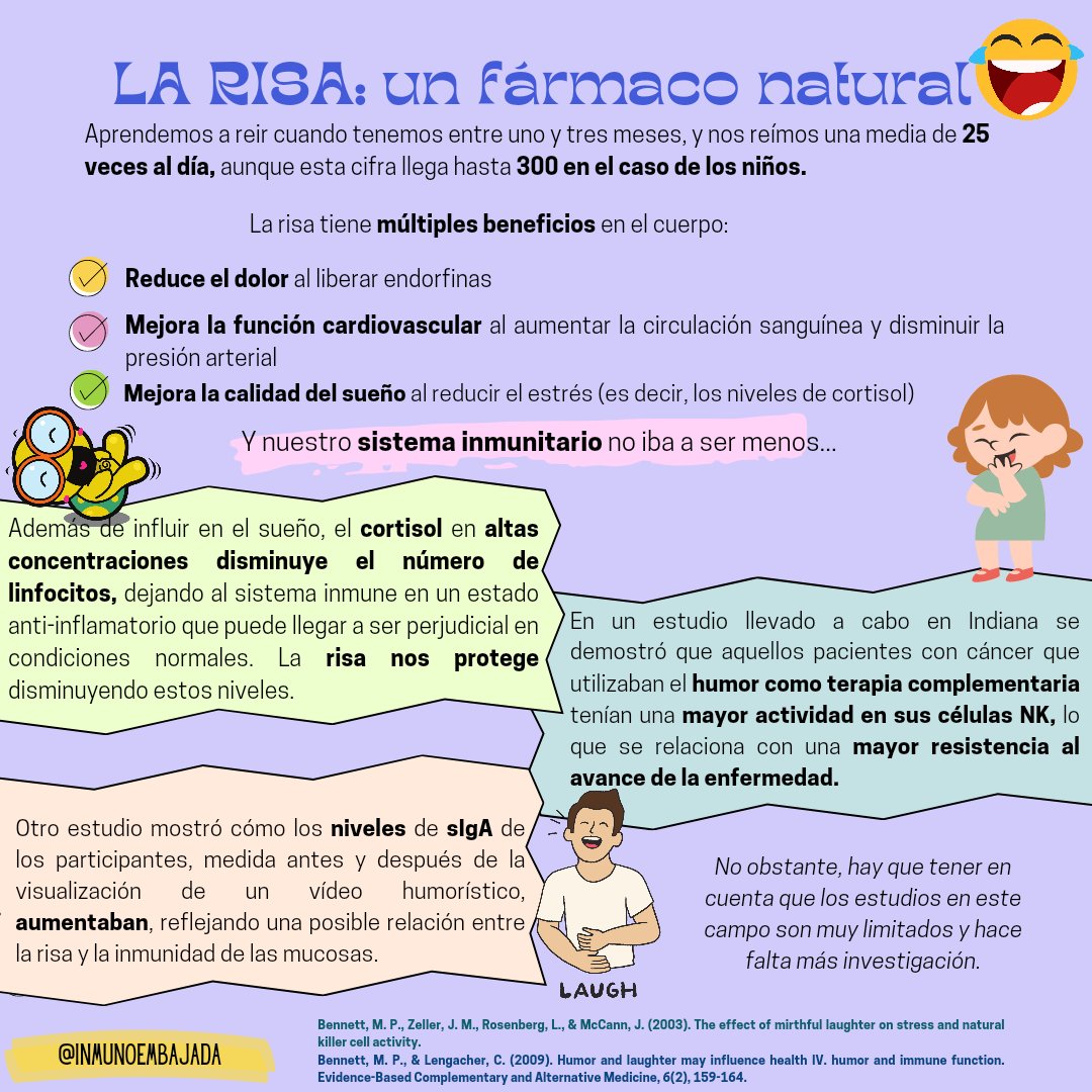 Hoy, 7 de mayo, celebramos el Día Mundial de la Risa😀🌎, un fármaco natural que actúa a múltiples niveles. Además, también tiene acciones sobre el sistema inmunitario. ¡A reír se ha dicho!
#DíaInternacionalDeLaRisa #Risa #BeneficiosDeLaRisa #SistemaInmunitario #SistemaEndocrino