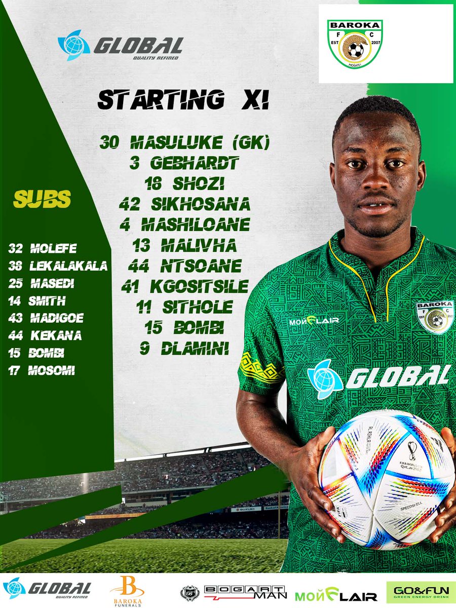 Baroka_FC's tweet photo. Our starting 11
#lennakemoroka #barokafire #Reabowa https://t.co/DVdj0lbxOu