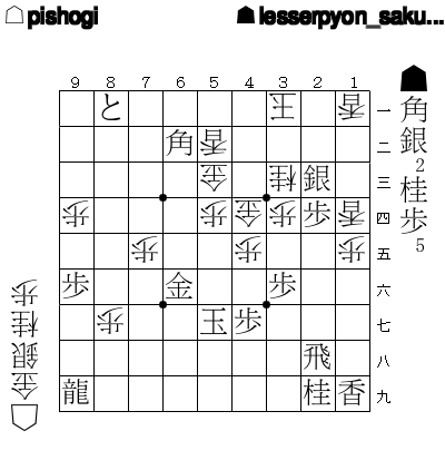 3x10000's tweet photo. 【第2678問】▲lesserpyon_sakura_vps_test 対 △pishogi からの出題です。 https://t.co/x8ssnr1ZFC #詰め将棋 https://t.co/eqOxDuAWyv