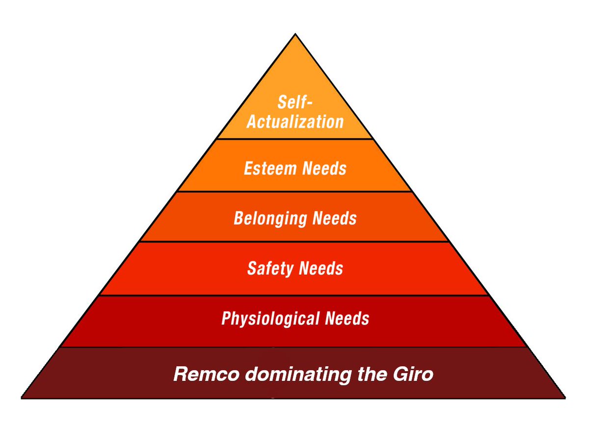 Standard_Genes's tweet image. #Giro