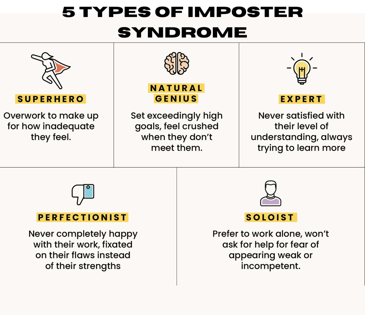 Imposter Syndrome: The Five Types, How to Deal With It