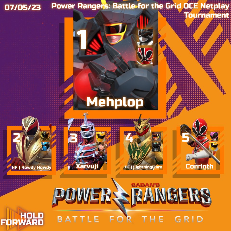 Yet another incredible guest tournament! Thank you to everyone for entering! I cannot think of any more Power Ranger puns!

🥇: <a href="/mehplop/">Mehplop</a> 
🥈: @Rowdyhowdy5
🥉: Xarvuji
4th: <a href="/Lightning_Flare/">John Cunningham</a> 
5th: Corrinth

#DontHoldBack #HoldForward #BFTG