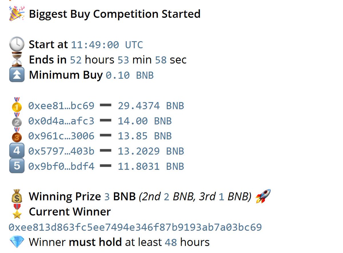 Jake Inu - Meme on BSC tweet media