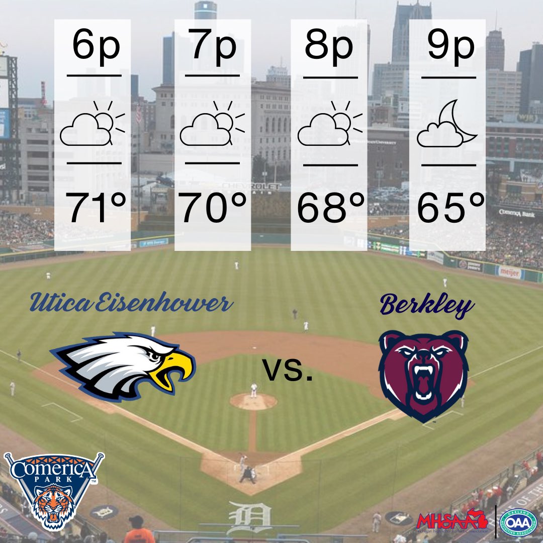 Berkley Baseball (@berkleybaseball) on Twitter photo Should be a great night down at <a href="/ComericaPark/">Comerica Park</a> as the Bears take on <a href="/IKE_BSBL/">IKE Baseball</a> tonight at 7 pm. <a href="/BerkleySchools/">Berkley Schools, MI</a> <a href="/MIPrepZone/">MIPrepZone</a> <a href="/statechampsmich/">STATE CHAMPS! Michigan</a> <a href="/ColdWeatherBats/">Cold Weather Bats</a> #GoBears Should be a great night down at <a href="/ComericaPark/">Comerica Park</a> as the Bears take on <a href="/IKE_BSBL/">IKE Baseball</a> tonight at 7 pm. <a href="/BerkleySchools/">Berkley Schools, MI</a> <a href="/MIPrepZone/">MIPrepZone</a> <a href="/statechampsmich/">STATE CHAMPS! Michigan</a> <a href="/ColdWeatherBats/">Cold Weather Bats</a> #GoBears