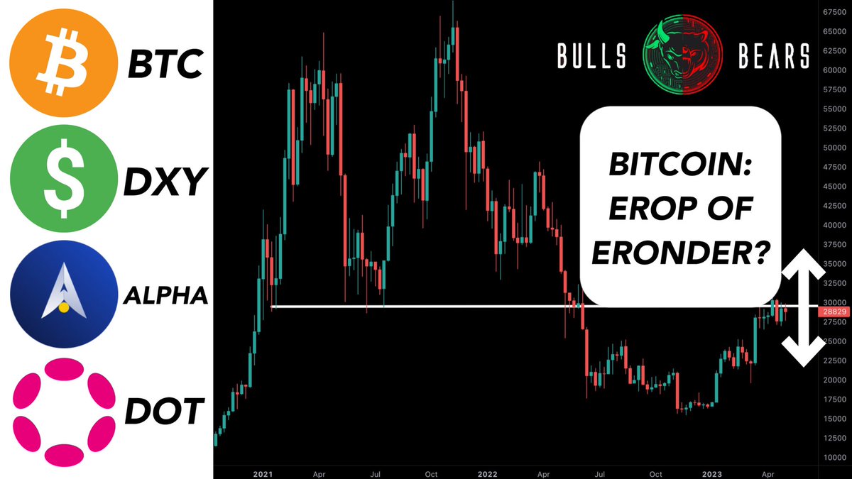 BullsBears2009's tweet photo. Trading Tips: Technische Analyse van Bitcoin $BTC, Polkadot $DOT, $ALPHA Venture DAO & $DXY

https://t.co/FsjPVC9O7j

#btc #dxy #dot #alpha #bitcoin #bitcoinnederland #btcnederland #btcnl #bitcoinnl #btcusd #usdollarcurrencyindex #polkadot #alphaventuredao #cryptocurrency #cryptotrading #crypto #altcoins #cryptovaluta #investeren #cryptonederland #topcrypto #cryptocurrencynederland #topcoins #swingtrading