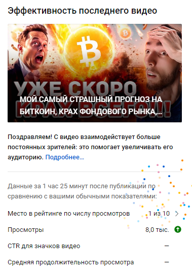 Kirill Evans 🌕 tweet media
