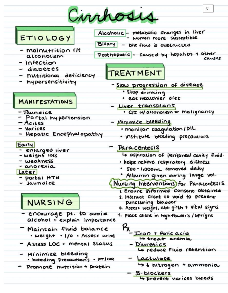 med_712's tweet photo. Cirrhosis overview https://t.co/fU3z5mWzWe