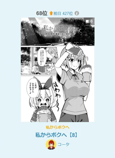 pixivのデイリーランキングの『私からボクへ』のランキング変動エグい!? 昨日427位で今日68位!? 何が起きた!? でもなんであれ オリジナル作品でこの順位は嬉しい!