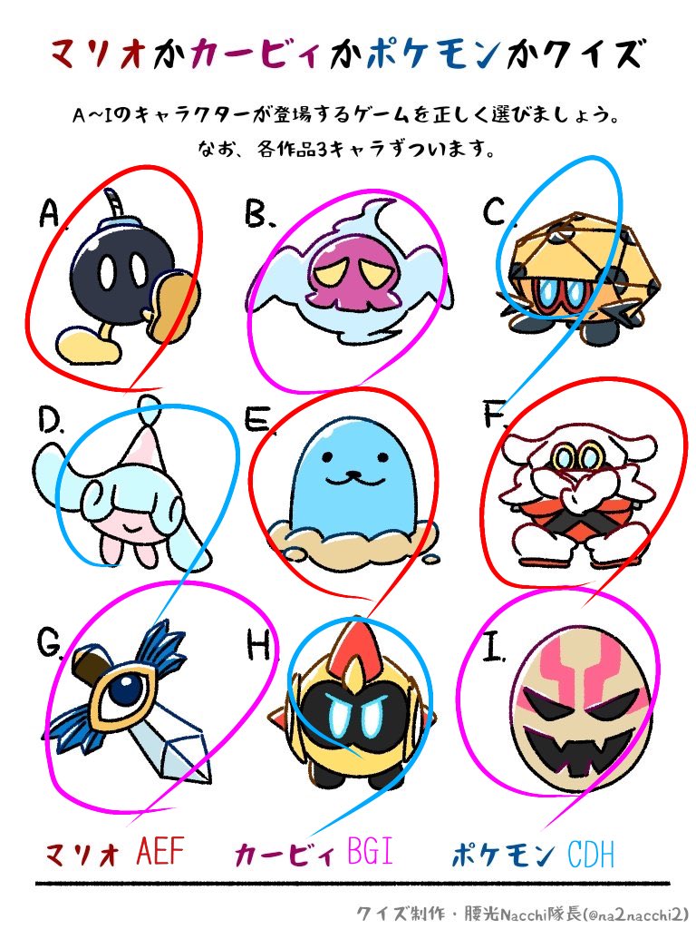 マリオかカービィかポケモンかクイズ - Search / X
