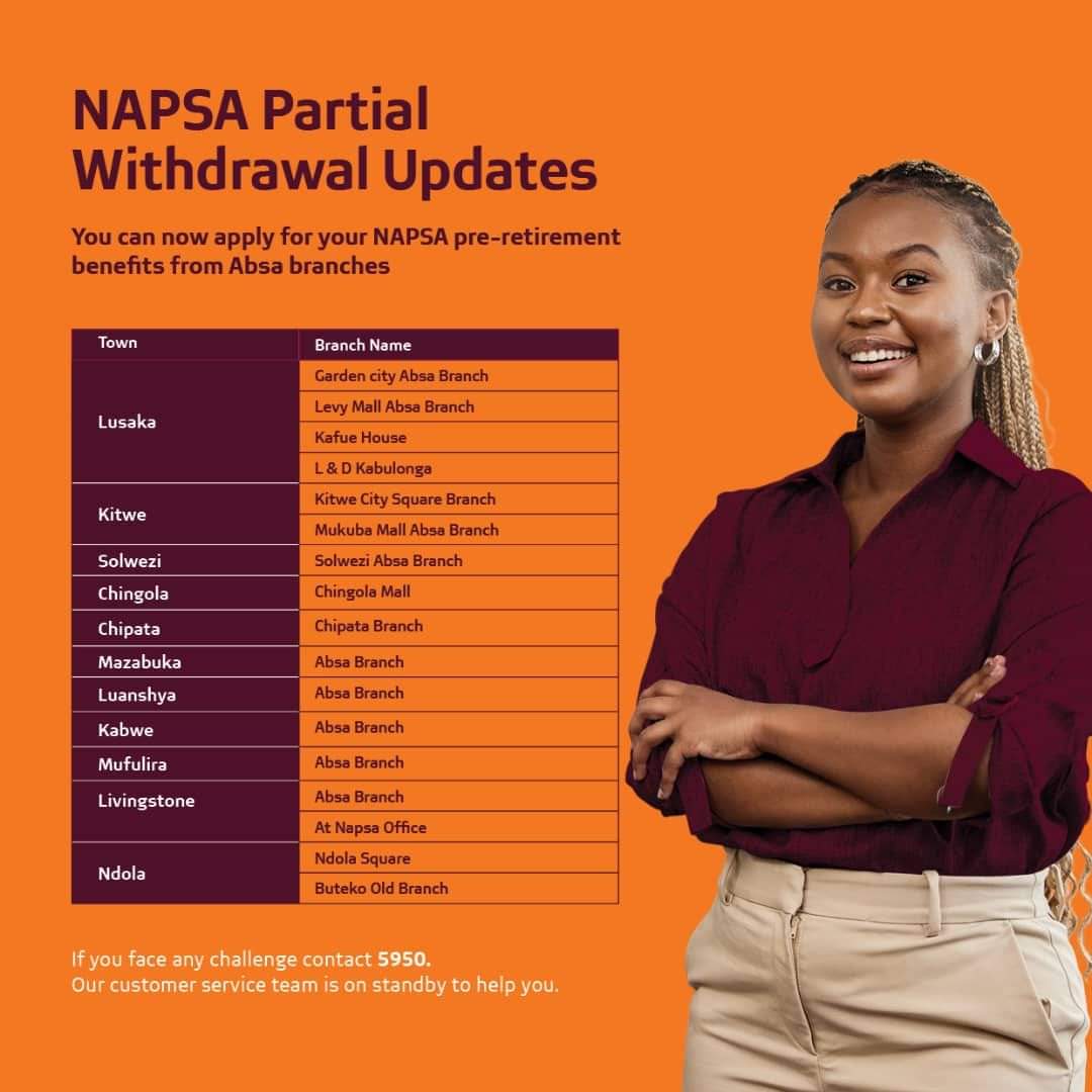 You can now visit any of the Absa branches listed below for assistance with your pre-retirement lumpsum benefit claim process. 
#Partnership  #PartnershipsMatter