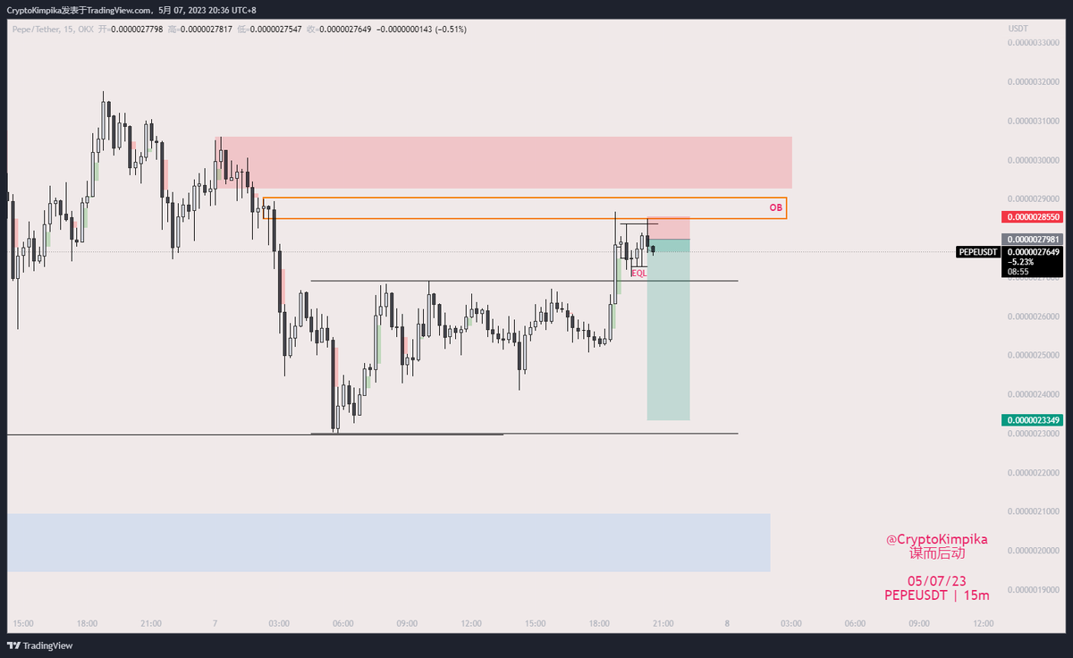 TraderPika tweet media