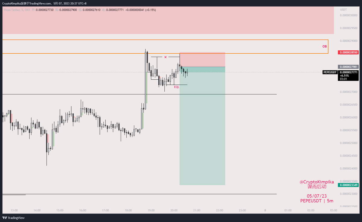 TraderPika tweet media