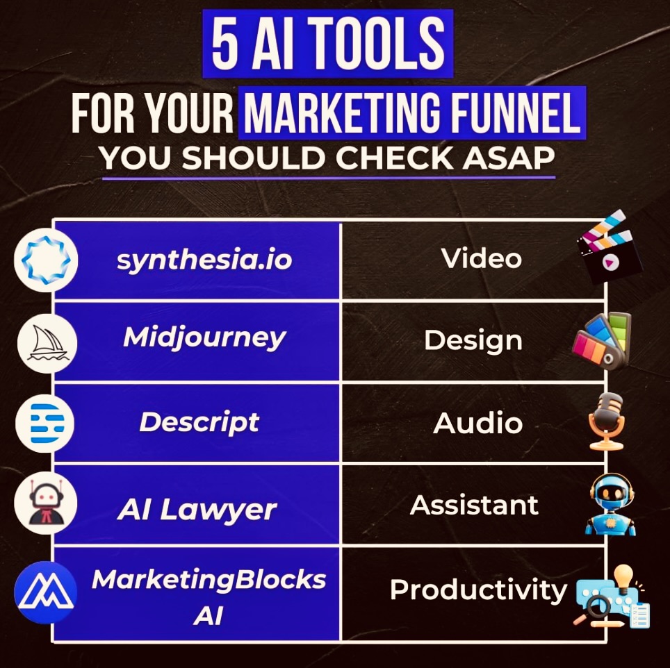 adsops_hero's tweet photo. Follow @adsops_hero  for more trends and tips

#contentcreation #buildabusiness #creativecontent #workforyourself #onlineadvertising #consultants #igreels

https://t.co/bXIS4WnCWv https://t.co/CmQTSjzyov