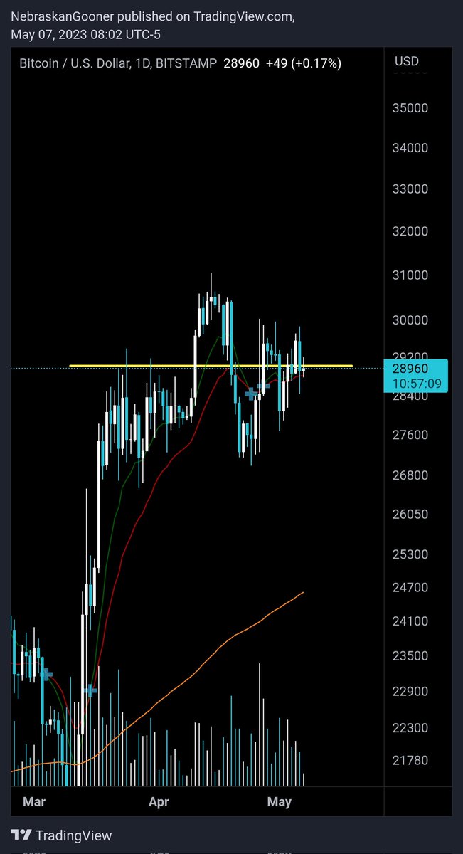 Nebraskangooner tweet media
