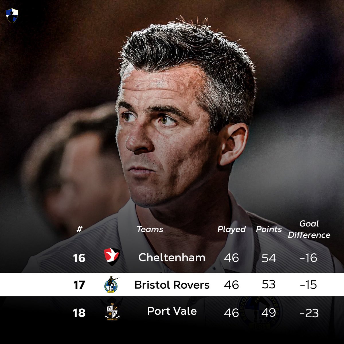 DAILY BRFC tweet media