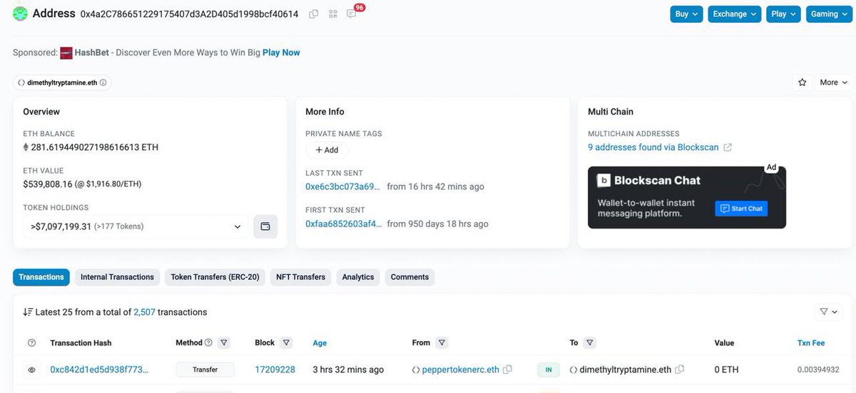 TOP 20 PEPE WHALES HAVE BEEN TX'D WITH $PEPPER ENS, THINK OF THE THOUSANDS OF PEOPLE WILL SEE US. 

#PepperToken #MemeSeason #MemeToken #ETH #ERC #PEPE