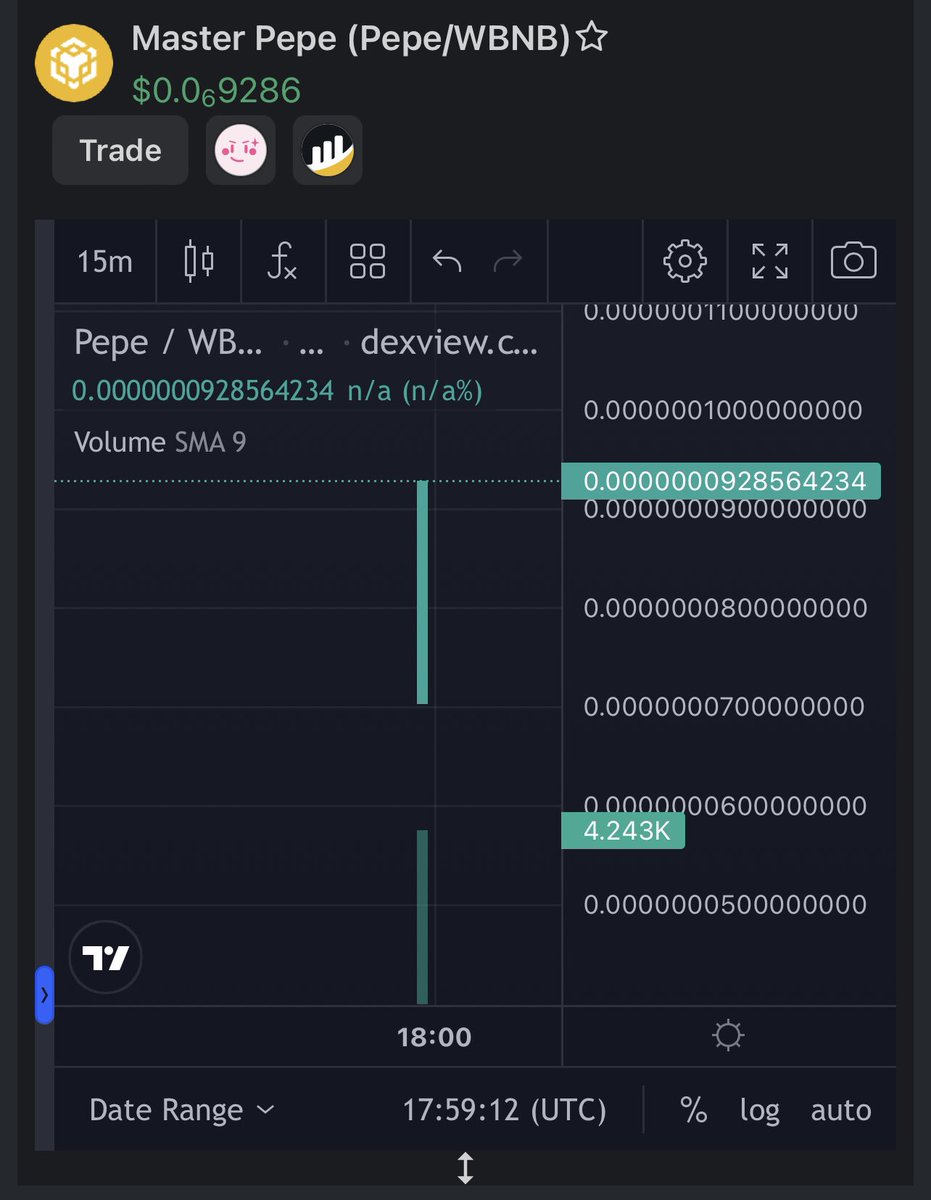 SAFEMOON_N_L's tweet photo. #MasterPepe just launched on PCS, with a market cap of only $84K!! 🚀 https://t.co/CJPCInfedO