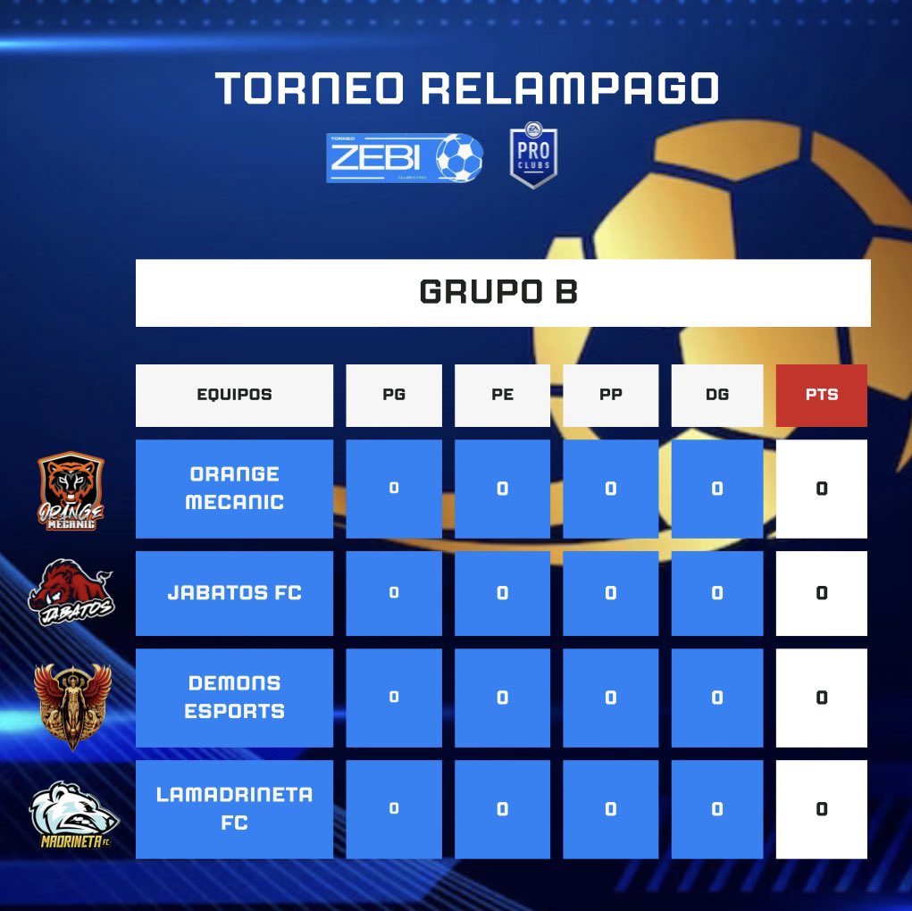 Domingo de relampagazo🍿⚡️ ! 
Suerte a todos!🍀

•A)
-<a href="/SpaceTigersClub/">Space Tigers Esports</a> 
-<a href="/LagazosLegends/">💛Lagazos Legends🖤</a> 
-<a href="/IberiansGaming/">Iberians Gaming</a> 
-<a href="/DojoGamingEU/">⛩️ DOJO Gaming ⛩️</a> 

•B)
-<a href="/orangemecanic1/">ORANGE MECANIC (NO PROFIT ASOCIACIÓN)</a> 
-<a href="/Jabatos_FC/">Jabatos FC</a> 
-<a href="/DEMONSGAMINGES/">𝗗𝗘𝗠𝗢𝗡𝗦 𝗘𝗦𝗣𝗢𝗥𝗧𝗦 𝗚𝗔𝗠𝗜𝗡𝗚 🎮</a> 
-@LaMadrinetaFc